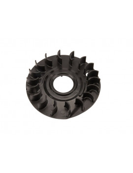 Zotrvačníky a ventilátory